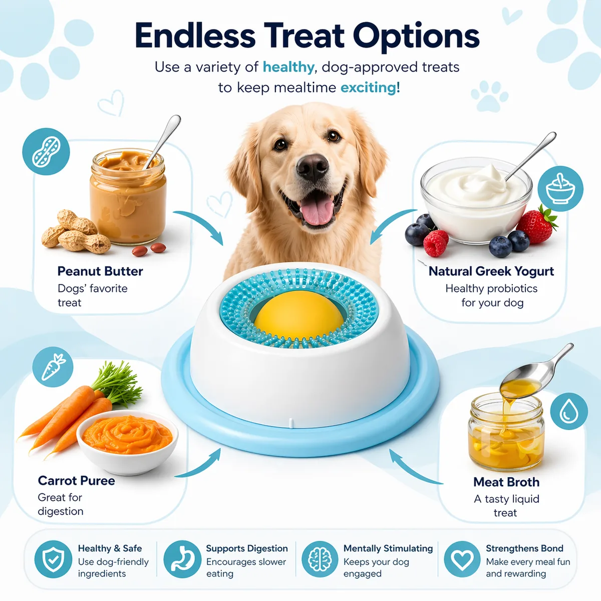 Treat Dispensing Ball image 4